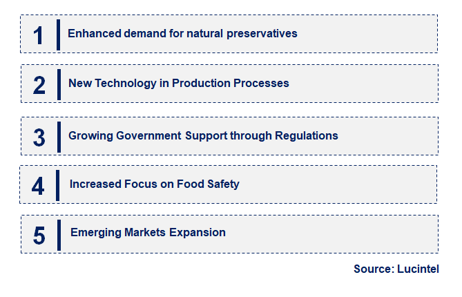 Sodium Propionate by Emerging Trend